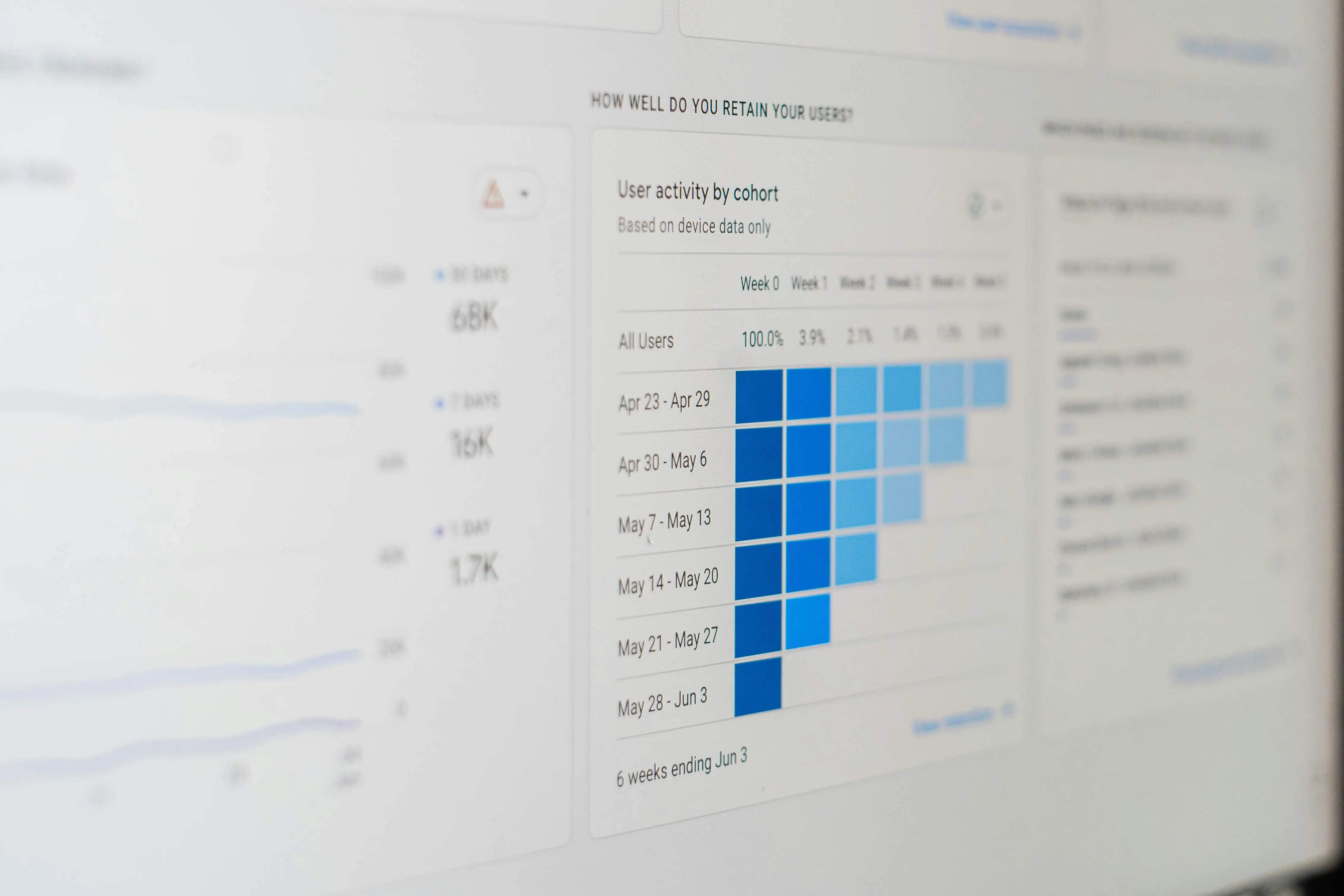 E-commerce Backend Management